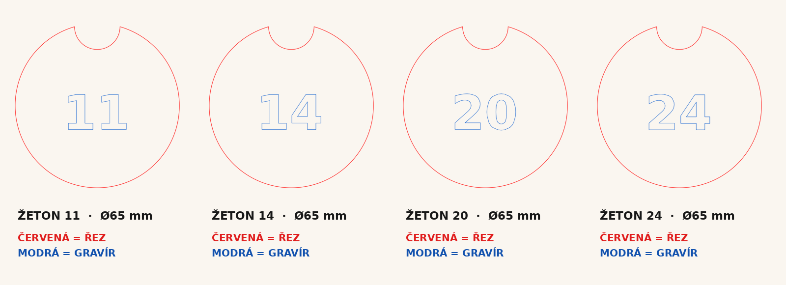 4 dřevěné dělící žetony pro dny 11, 14, 20 a 24
